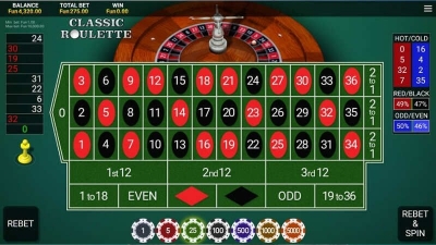 Sảnh V8 Poker - Sân chơi cá cược đỉnh cao nhất năm 2024