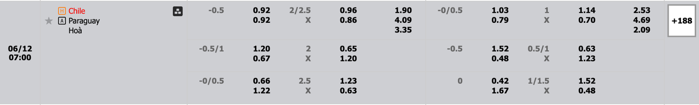 A table with numbers and lettersDescription automatically generated with medium confidence